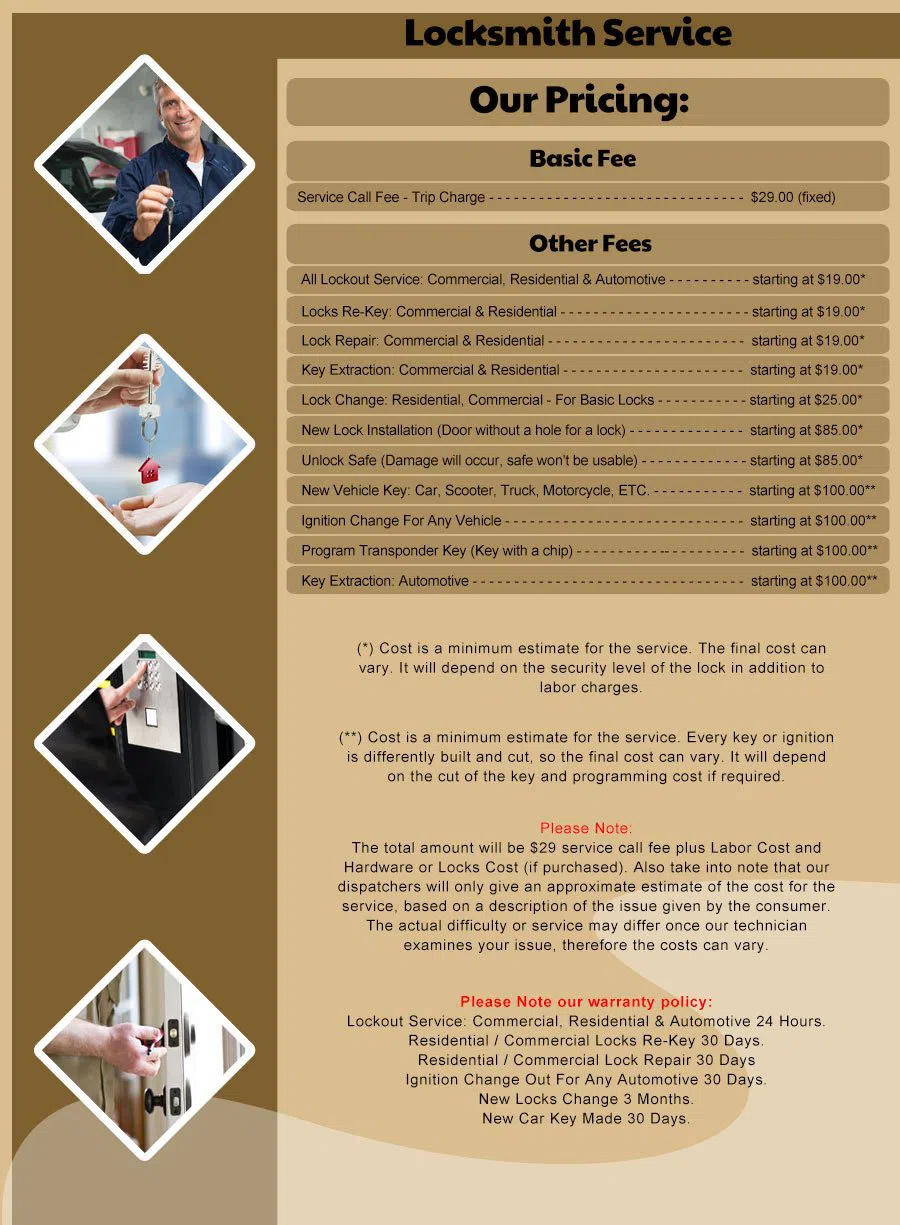 Sunset Park NY Locksmith Store, Brooklyn, NY 718-577-1526